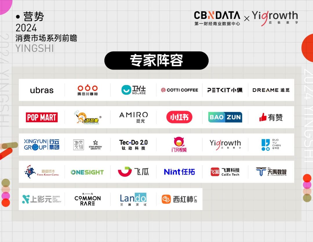 2024,品牌营销要怎么赢?