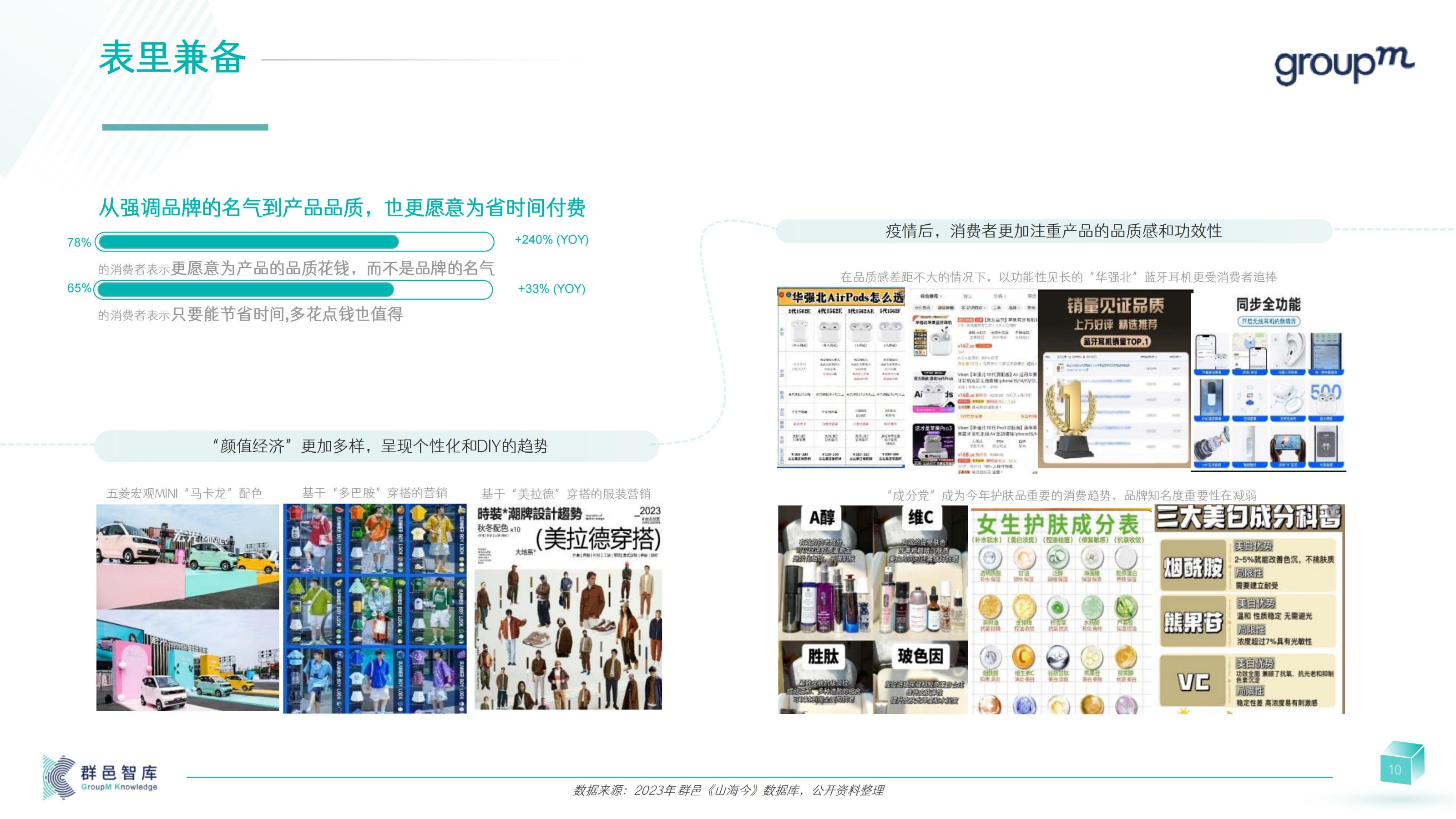 2024年消费者和媒介趋势报告