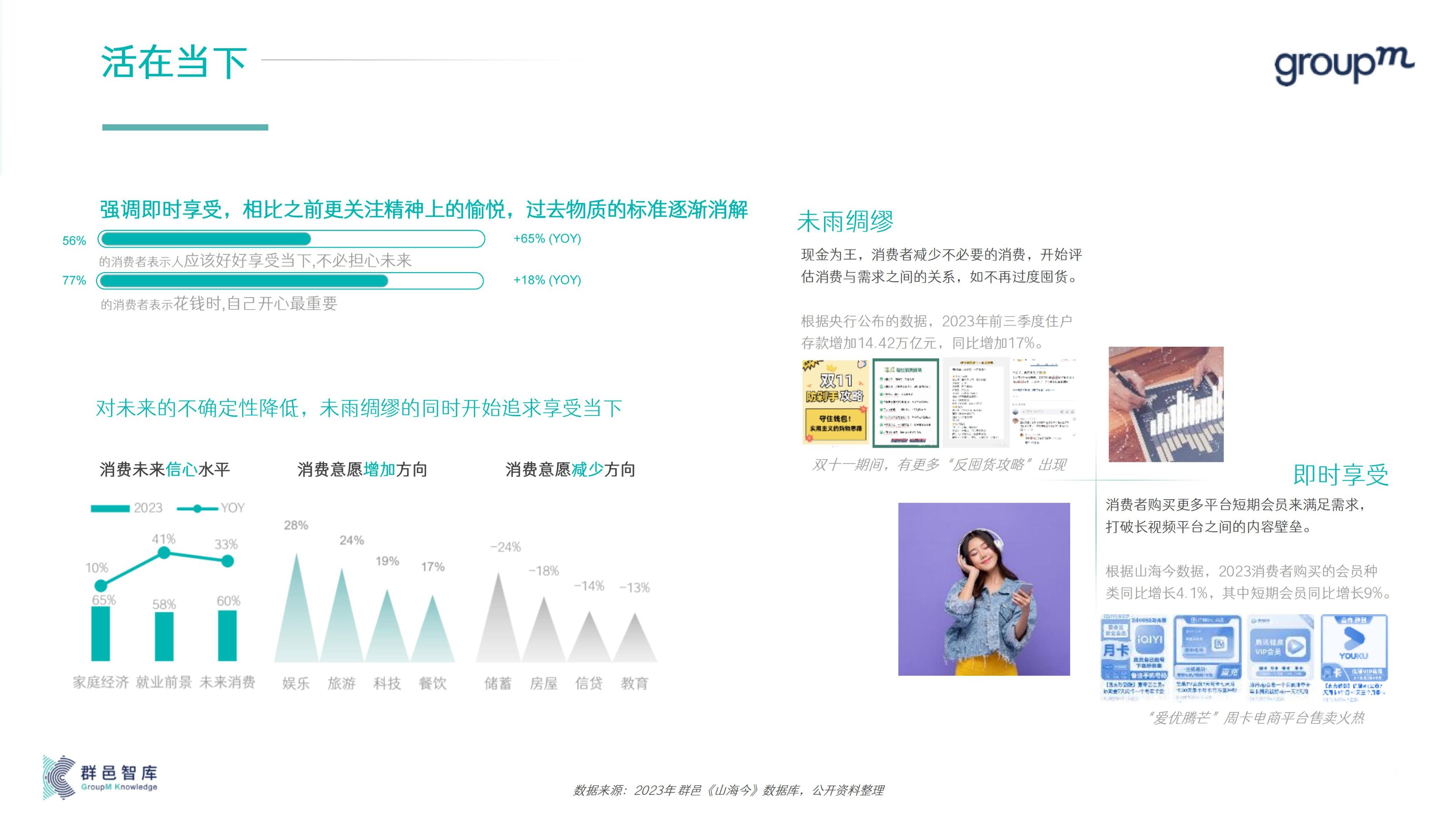 2024年消费者和媒介趋势报告