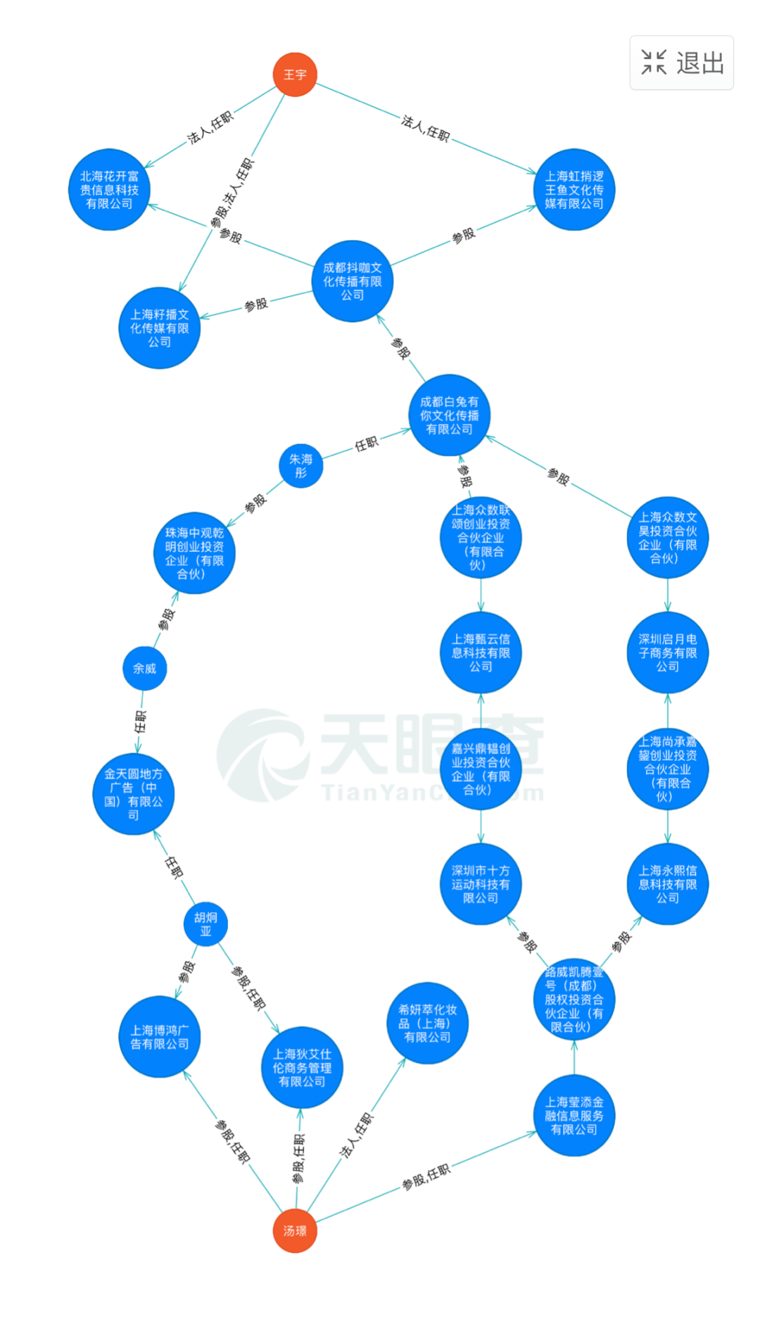 美妆网红一哥“翻车”事件，提前迎来大结局？