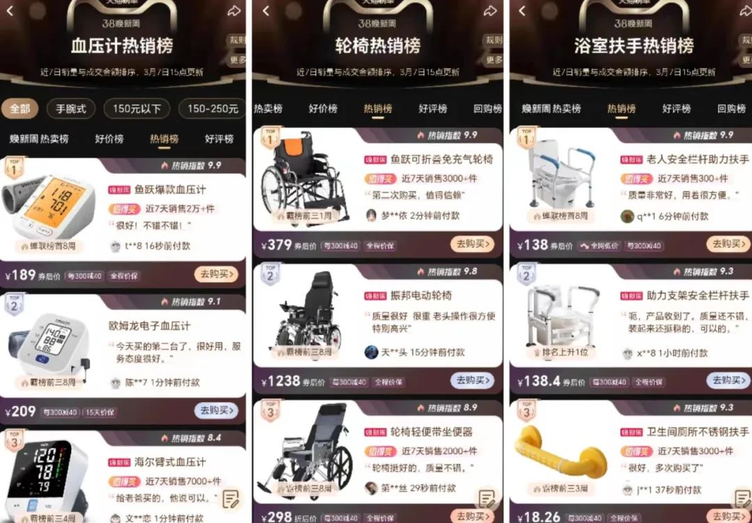 电商生意“围猎”有闲有钱的中老年人群